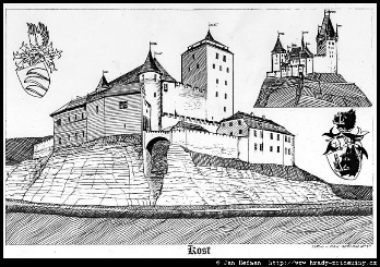 Kresby Jana Heřmana – Kost